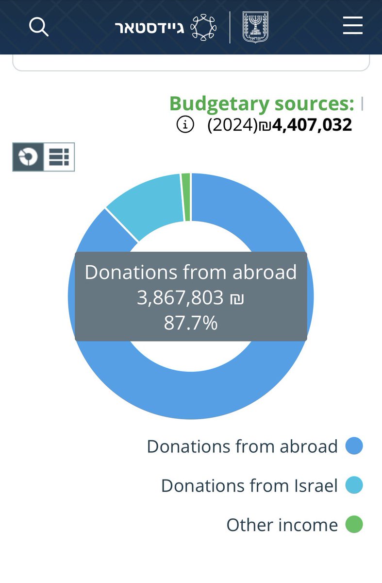 4freedom tweet media