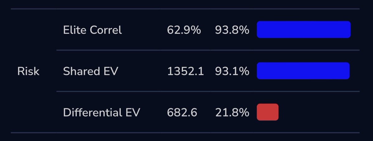 McSpoish tweet media