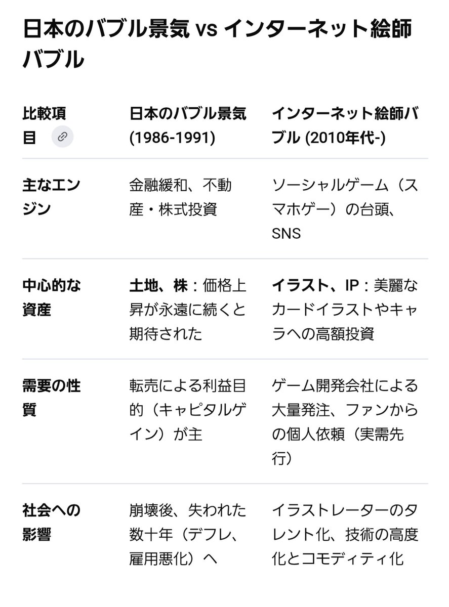 イーロン・パンツ | ソフトウェア開発企業経営 tweet media