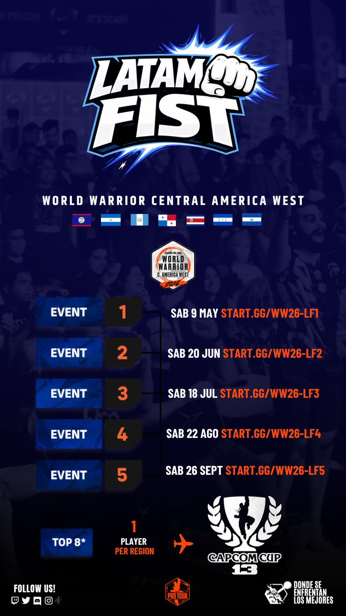 PanamaFighters 🥊 tweet media