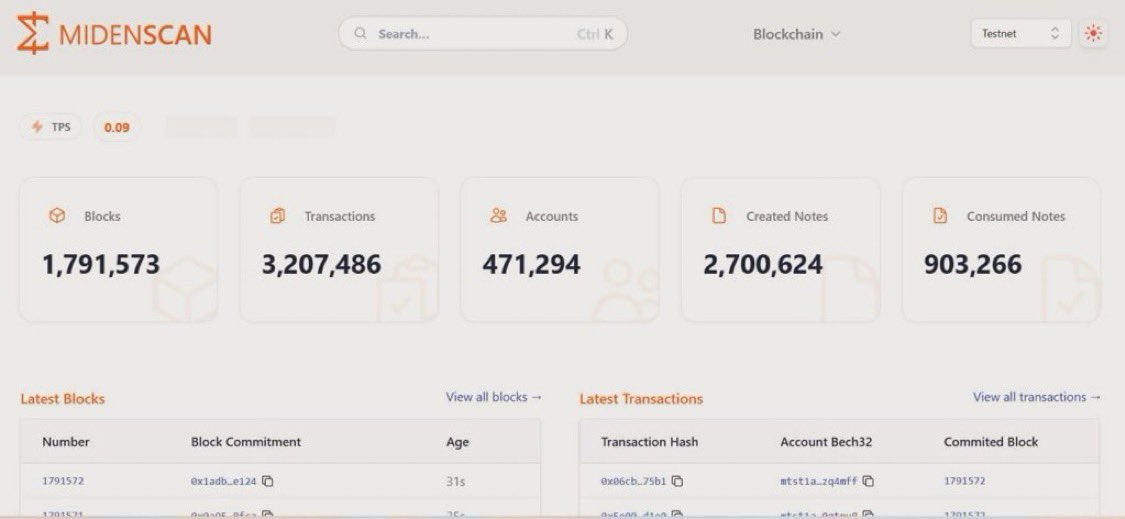 blkylimm's tweet image. kinda cool that you can’t see the balance of anybody involved in all these transactions