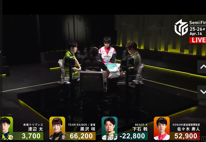 pooh_taro_gyoza's tweet image. しゃおらぁ～！！！
24000マス戻る
#黒沢咲 #TEAM雷電 #RMO