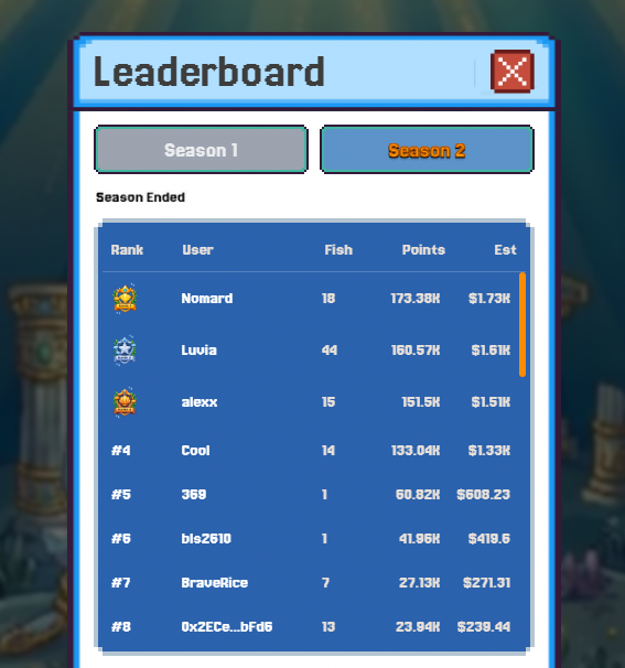 BaseFishApp's tweet photo. 🏆 Leaderboard S2 has ended 

Big GG to all the winners, the grind paid off.

Your rewards will be sent to your account soon.

Rest up… next season is coming.