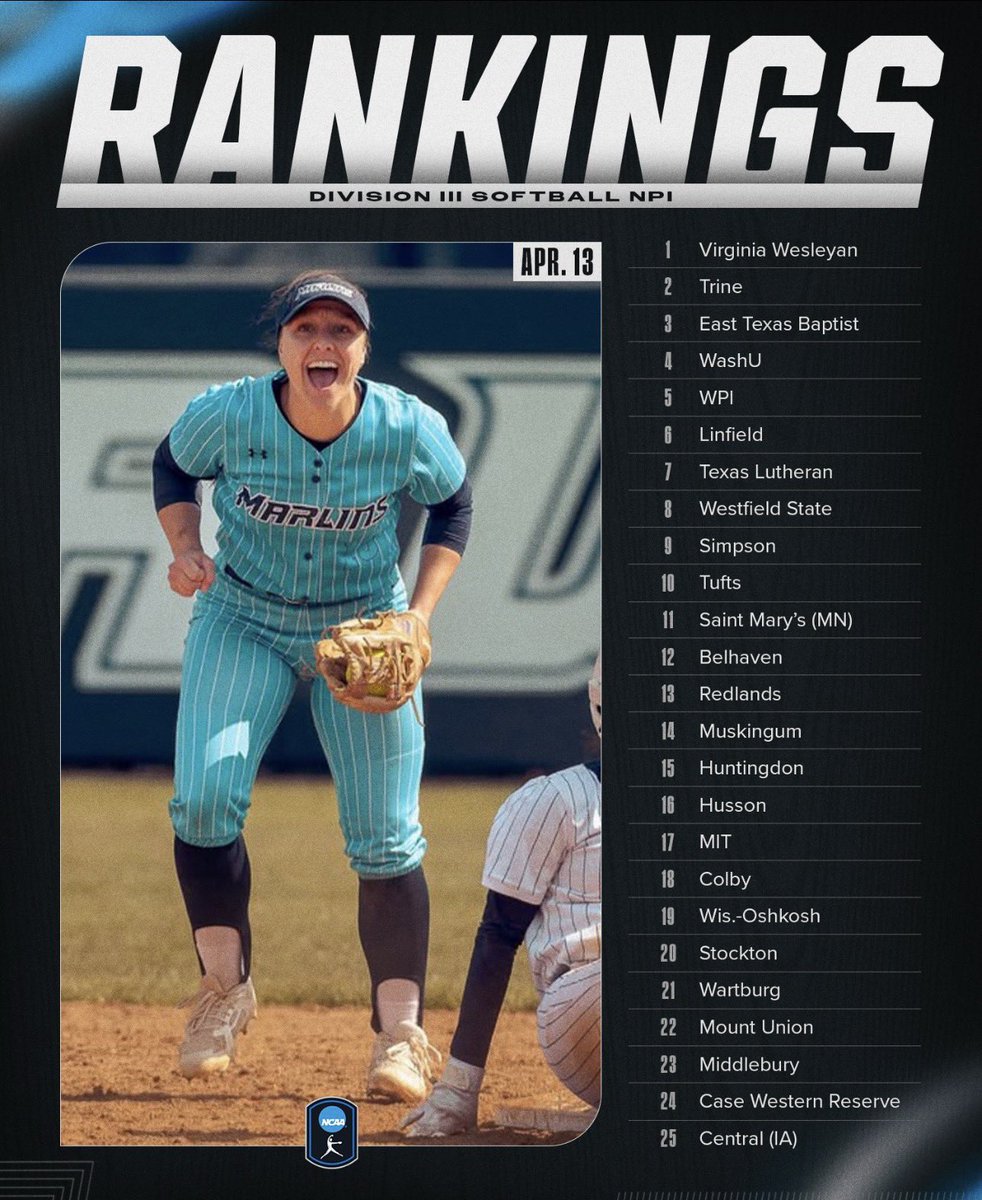 Coach Hough Westfield State Softball tweet media