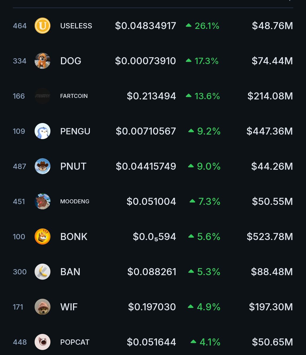 The Solana Post tweet media