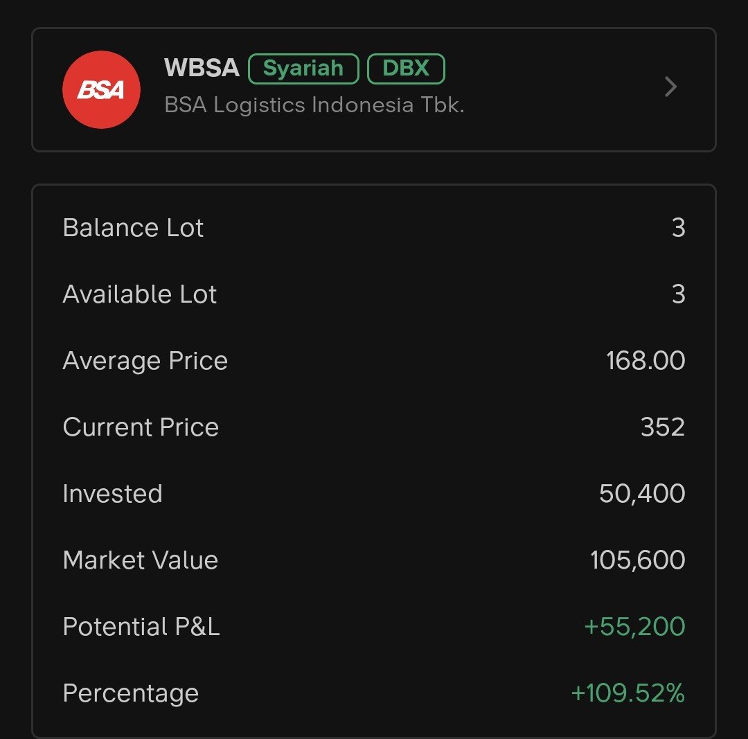 PROFESOR SAHAM tweet media