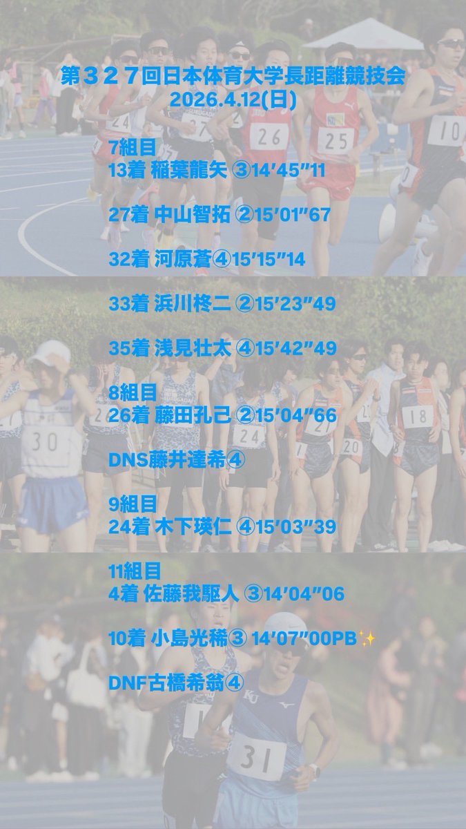 駿河台大学駅伝部 tweet media
