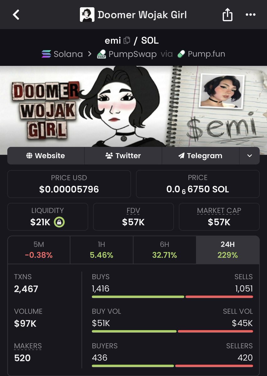 Eezzy 🧸 tweet media