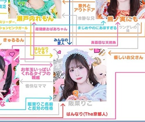 とろみ7⃣8⃣ tweet media