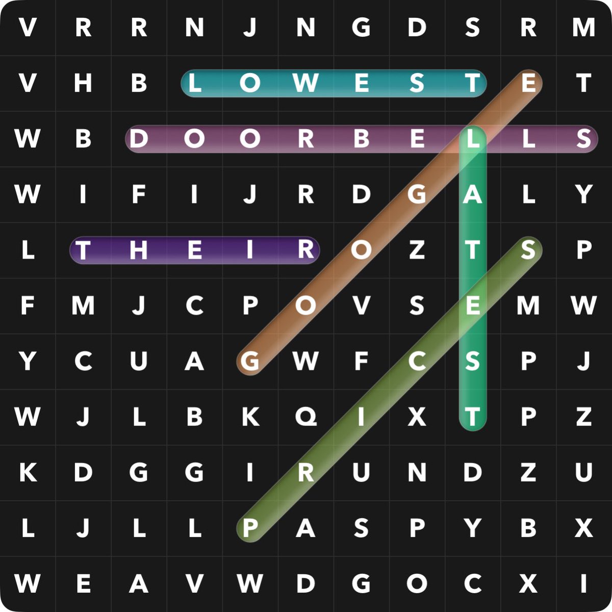 Scored 4910 pts, NEWSPAPER, in Word Search #iPhone,#ithinkdiff itunes.apple.com/app/id698143087