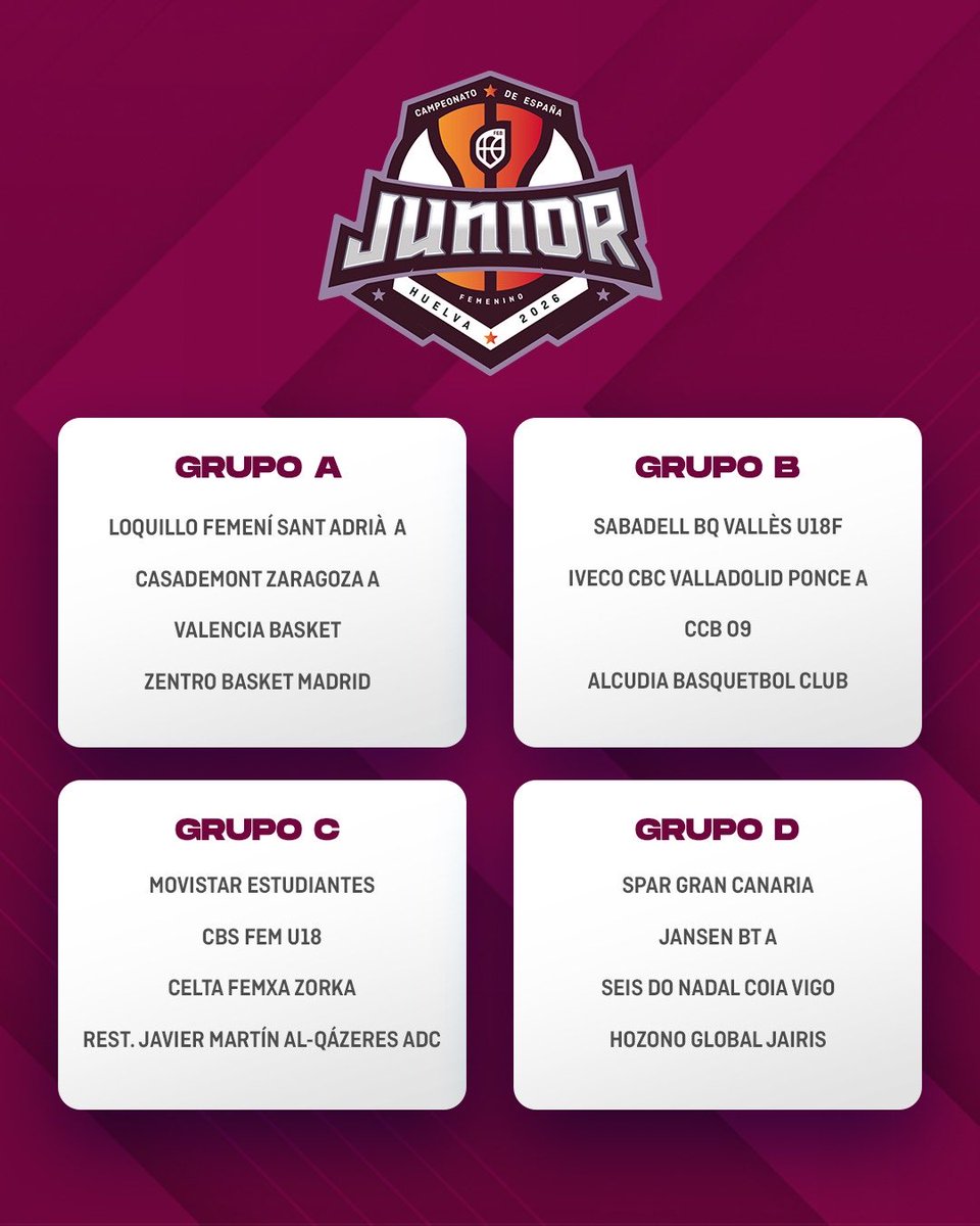 Federación Extremeña de Baloncesto tweet media