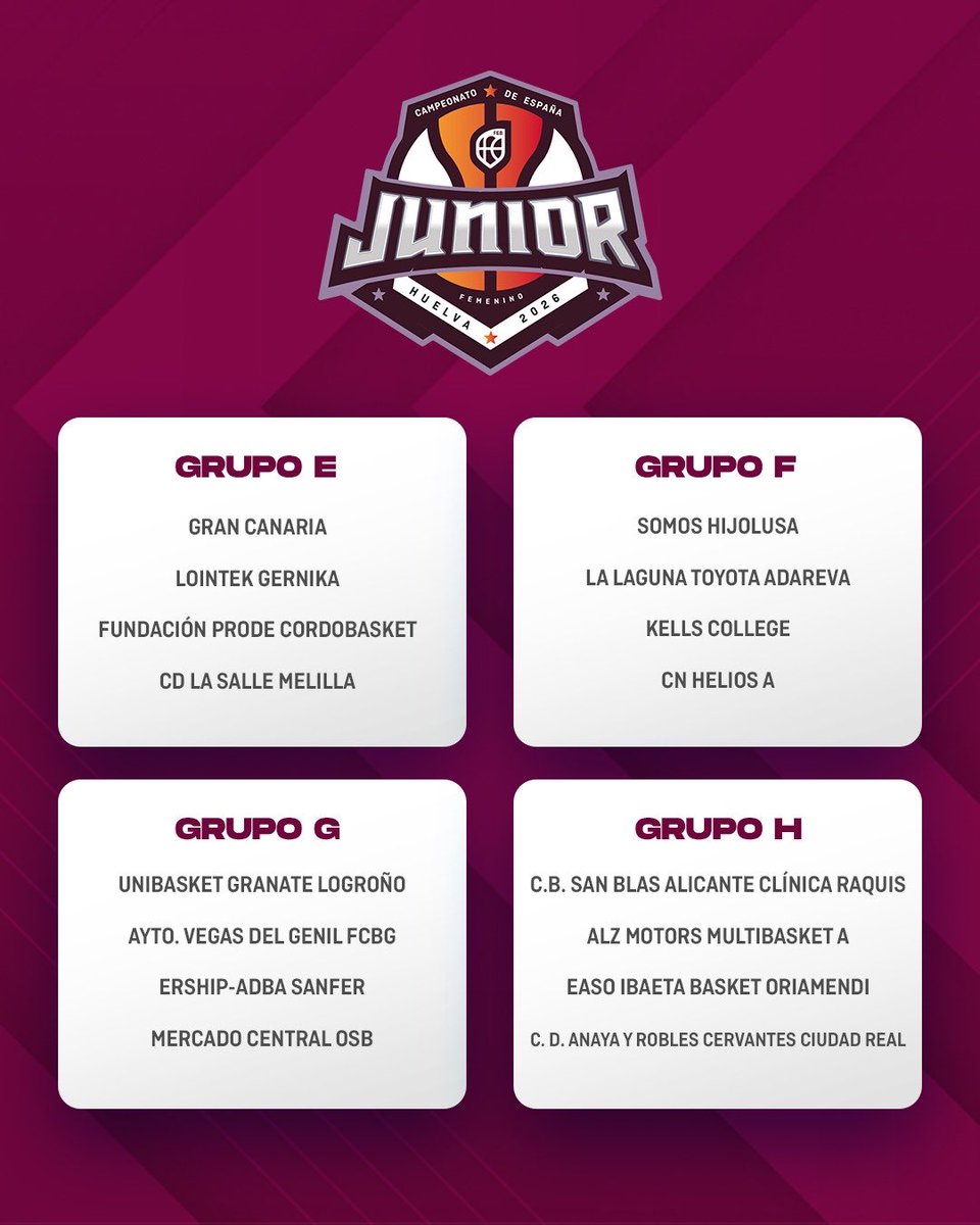 Federación Extremeña de Baloncesto tweet media