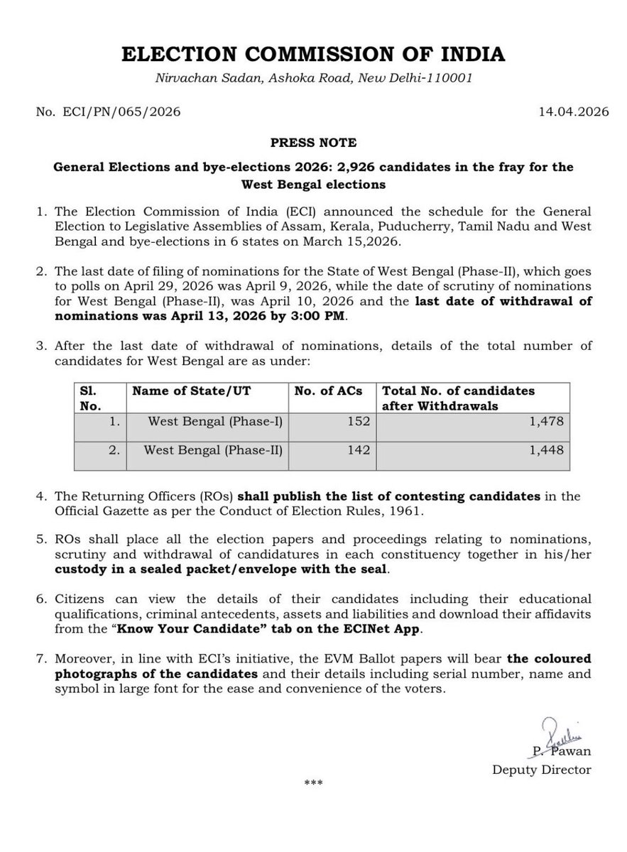 General Elections and bye-elections 2026: 2,926 candidates in the fray for the West Bengal elections. 

Read more :  eci.gov.in/eci-backend/pu…