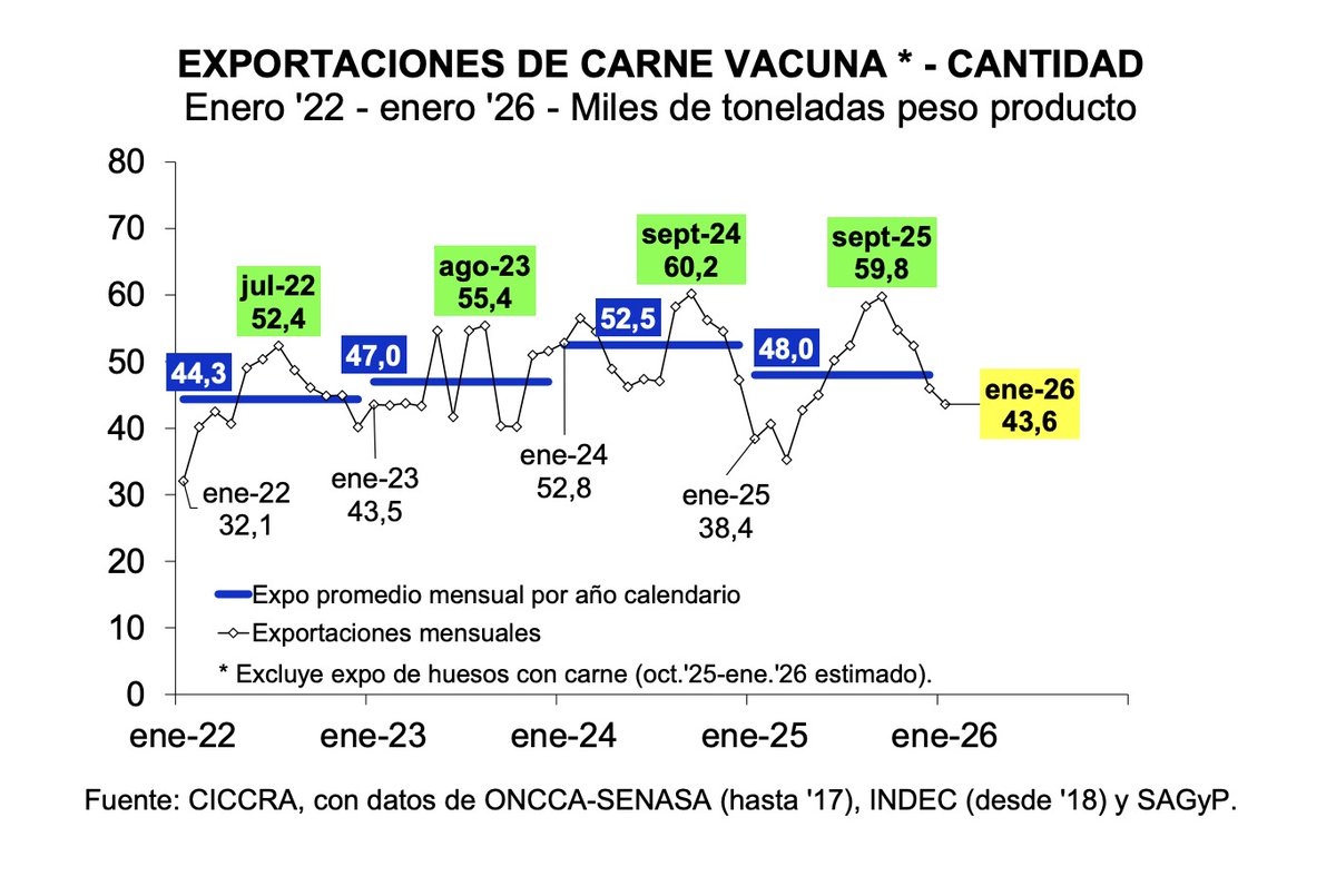 Juan Pampero tweet media