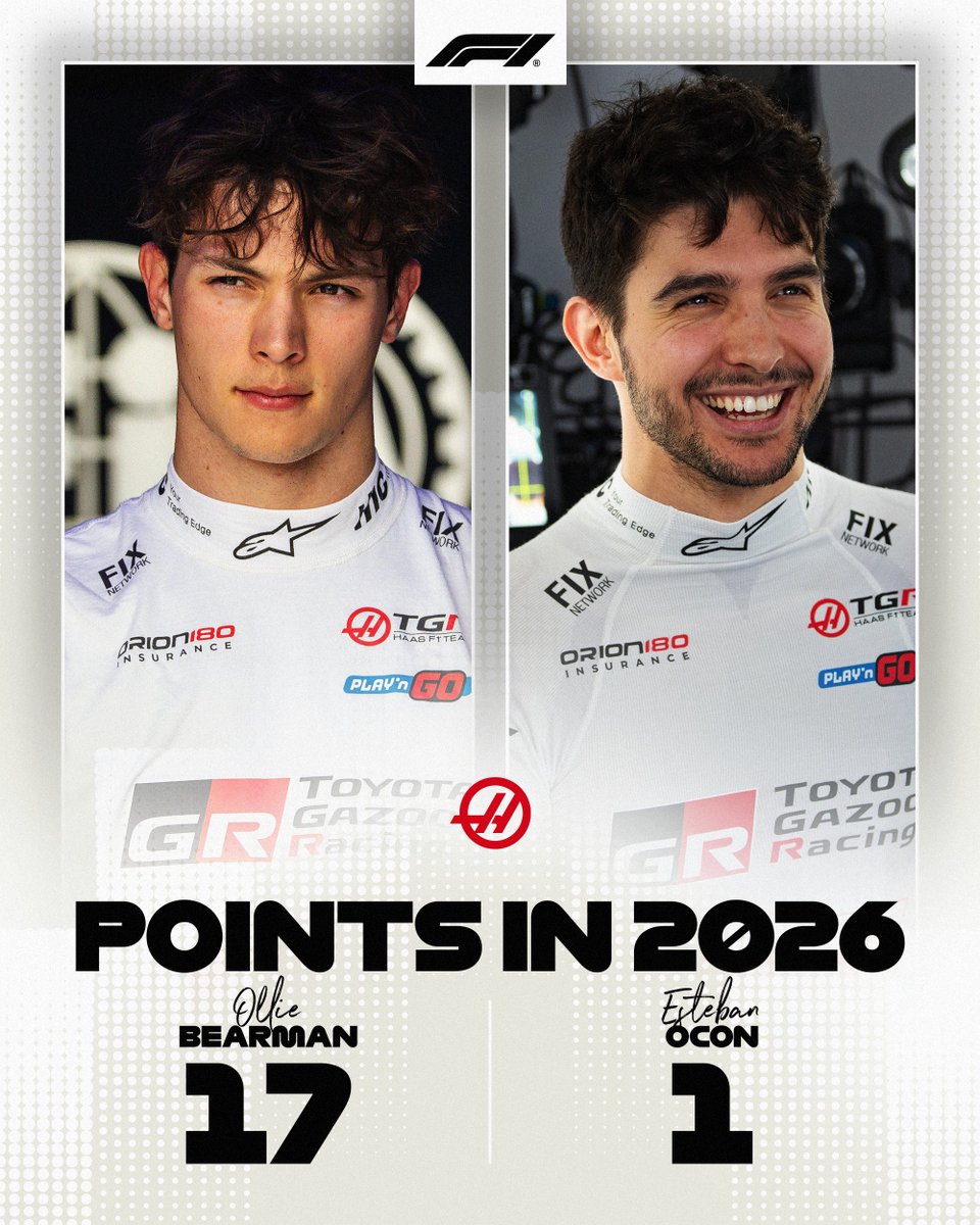 Formula 1 tweet media