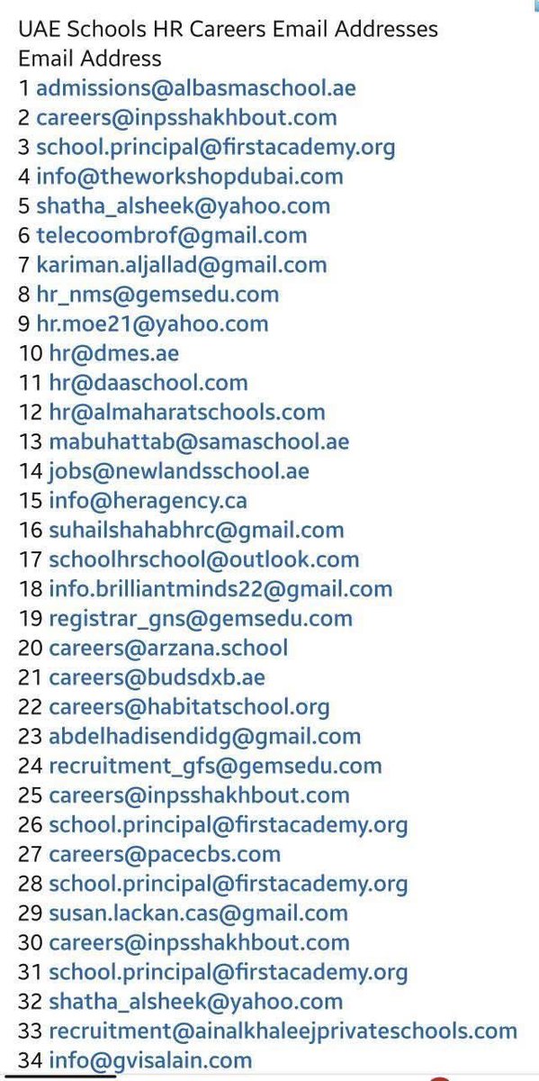 Mudi Mabiriani in Dubai tweet media