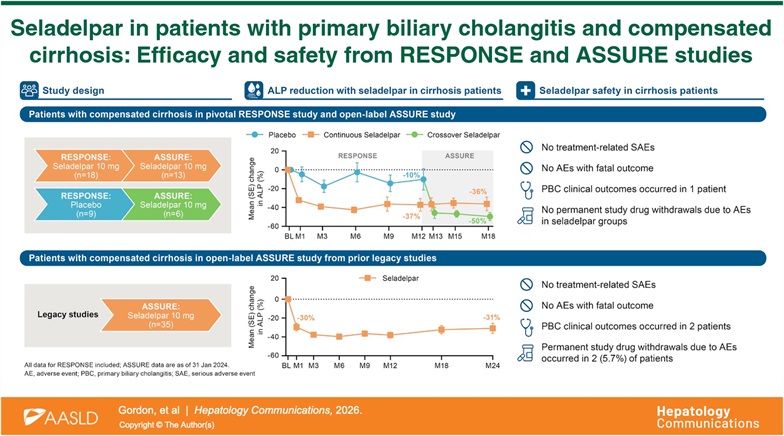 Joaquín Primo tweet media