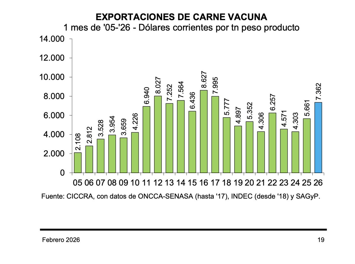 Juan Pampero tweet media