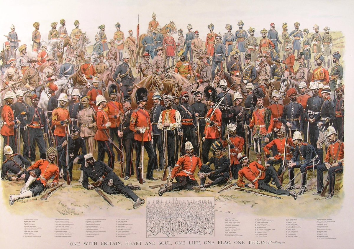 “One With Britain, Heart and Soul, One Life, One Flag, One Throne!” A Large Group Portrait of the Soldiers of the British Empire (1898)