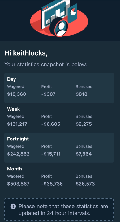 KeithLocks.com tweet media