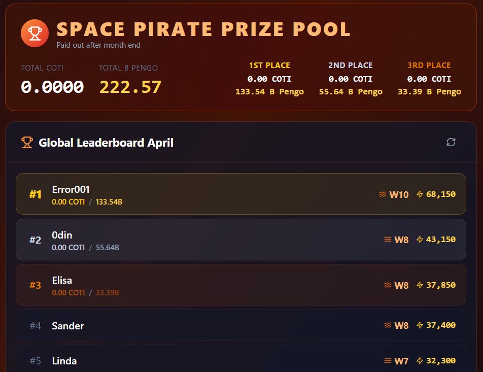 Inflationary Coins - Pengo tweet media