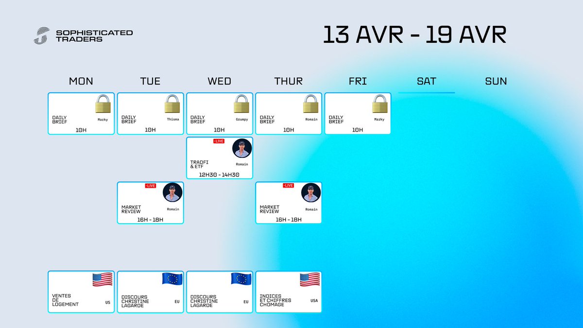 Grosse semaine d'analyses proposées par <a href="/RomainMarzio/">InvestedCapital</a>
• Aujourd'hui &amp; Jeudi : 16h pour l'analyse classique des cryptos  
• Demain à 12h30 : live spécial tradfi afin de diversifier son pf !