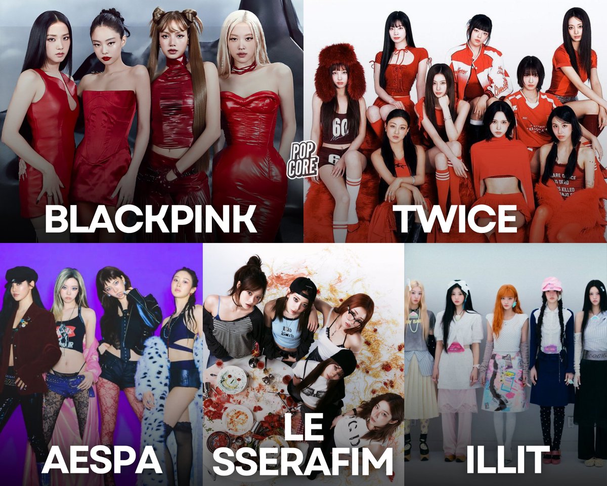 Pop Core tweet media