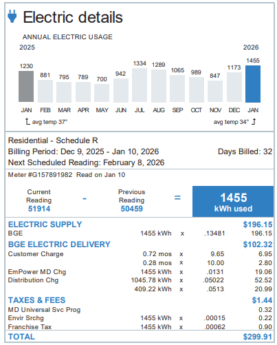 Steve from Baltimore tweet media