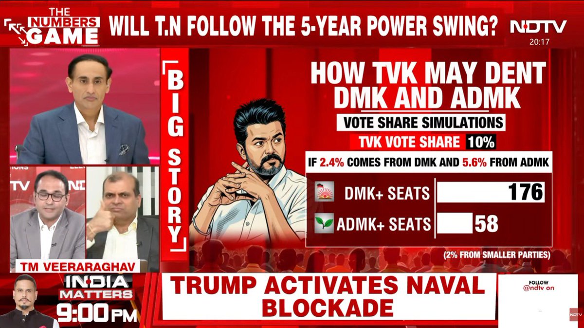 MR. கொடி🖤❤️ tweet media