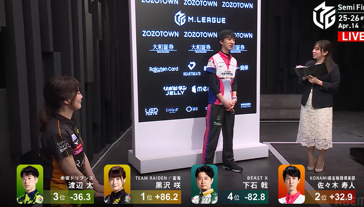 pooh_taro_gyoza's tweet image. ワイらはあなたに元気もろとるで！
24000マス戻る
#黒沢咲 #TEAM雷電 #RMO