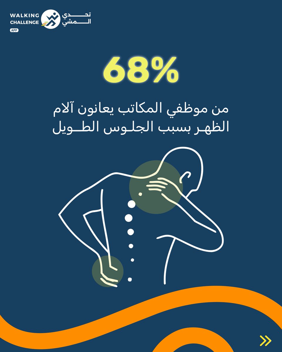 Walking Challenge App - تطبيق تحدي المشي tweet media