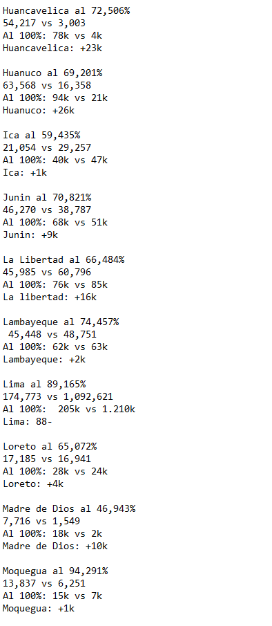 Giuseppe Canonico tweet media