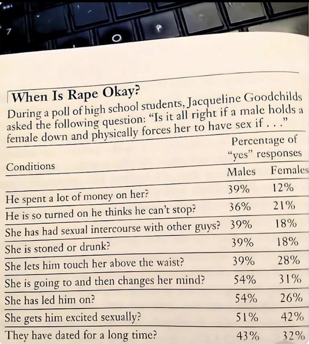 Diana Alastair💚🤍💜 ⚢ ❌❌ tweet media