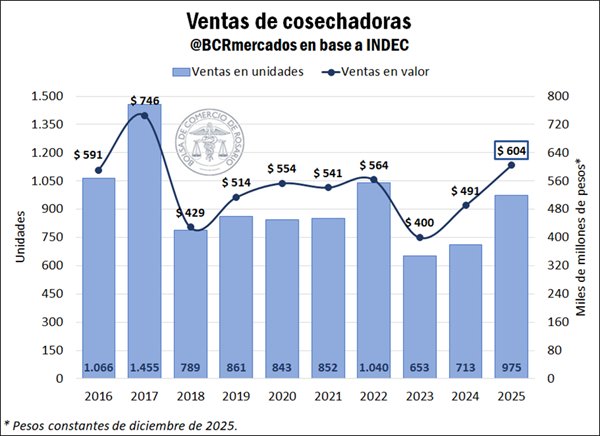 Javier Lanari tweet media