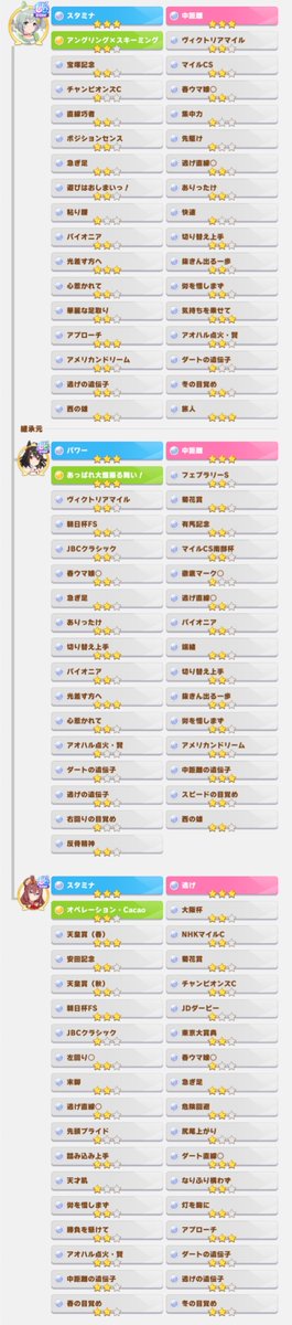 メープルロール tweet media