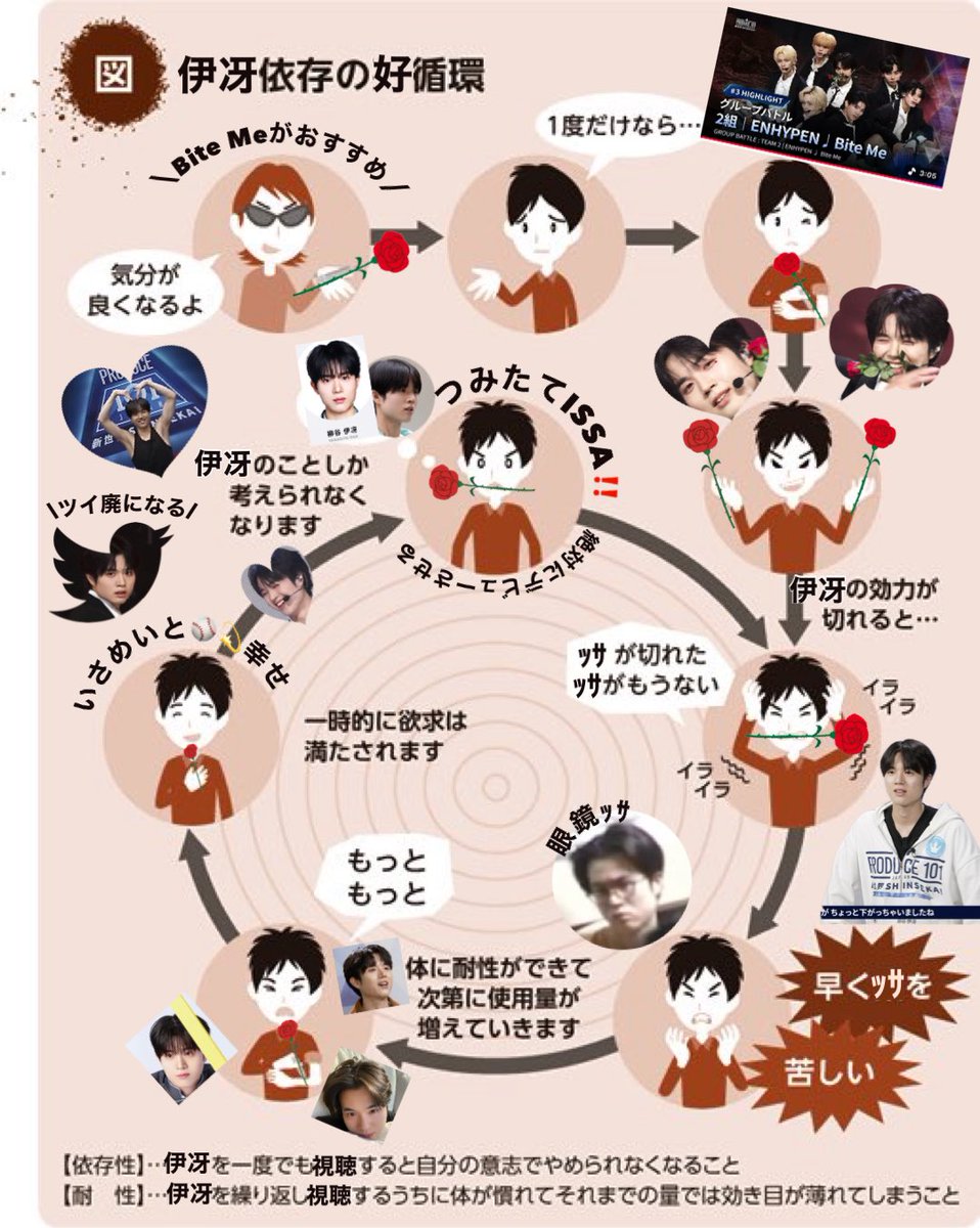 ㌠💫（ｻﾝﾁｬﾝ） tweet media