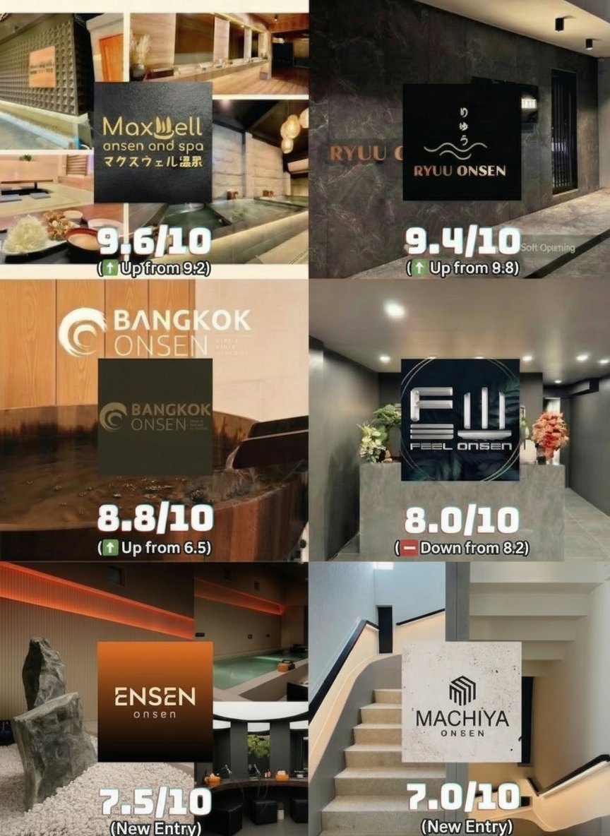 Gay Onsen in Bangkok tweet media