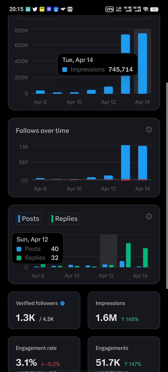 阴阳行者-Yin Yang Wayfarer tweet media