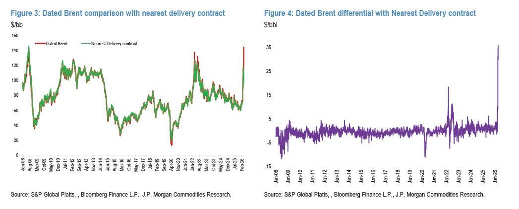 Global Markets Investor tweet media