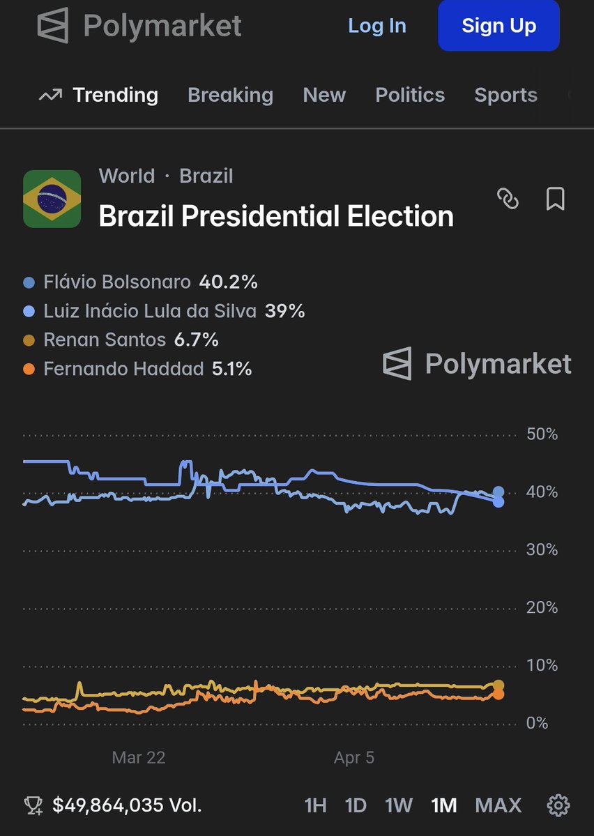 Renato 38 r38tao tweet media