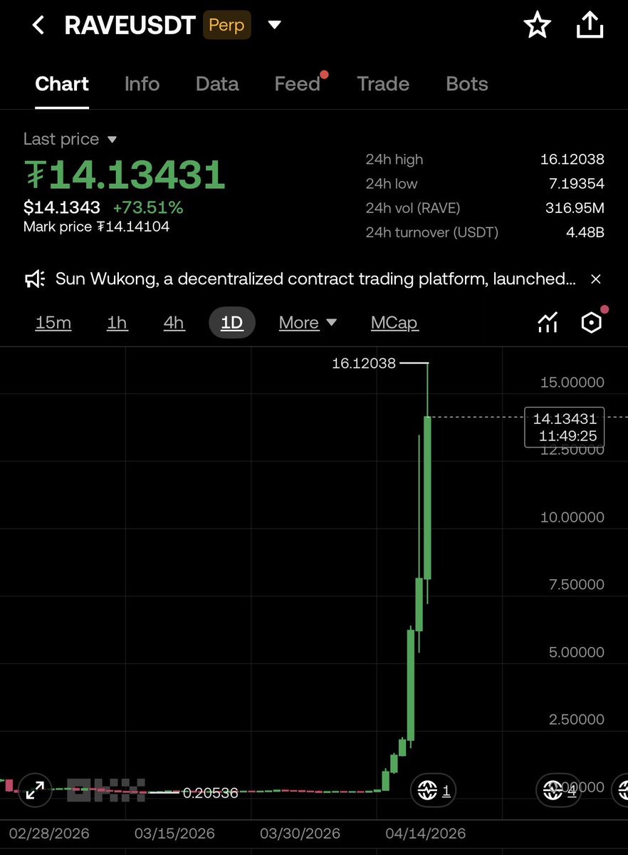 CryptoTurkeyFacts tweet media