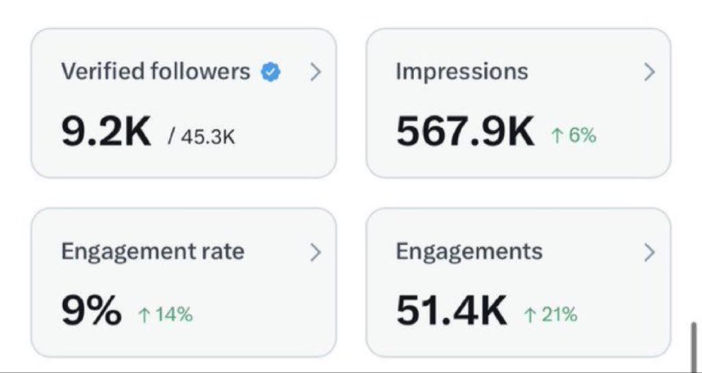 𝐋𝐔𝐌𝐀™ tweet media