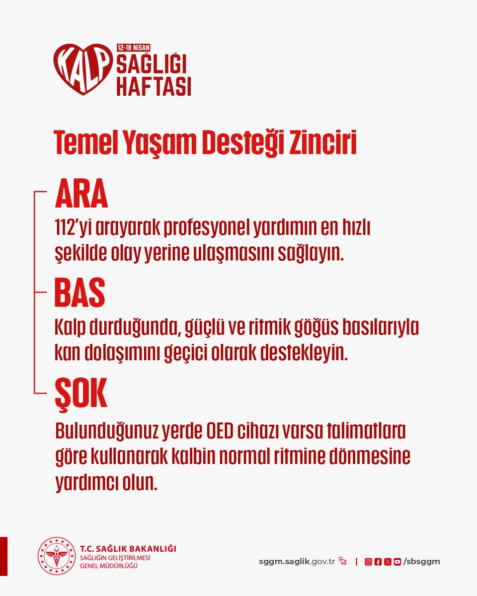 Sağlığın Geliştirilmesi tweet media