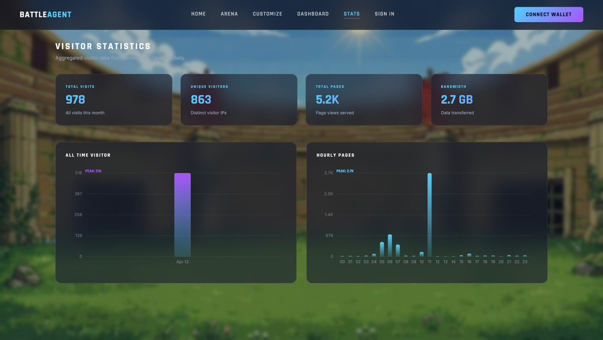 Battleagent tweet media