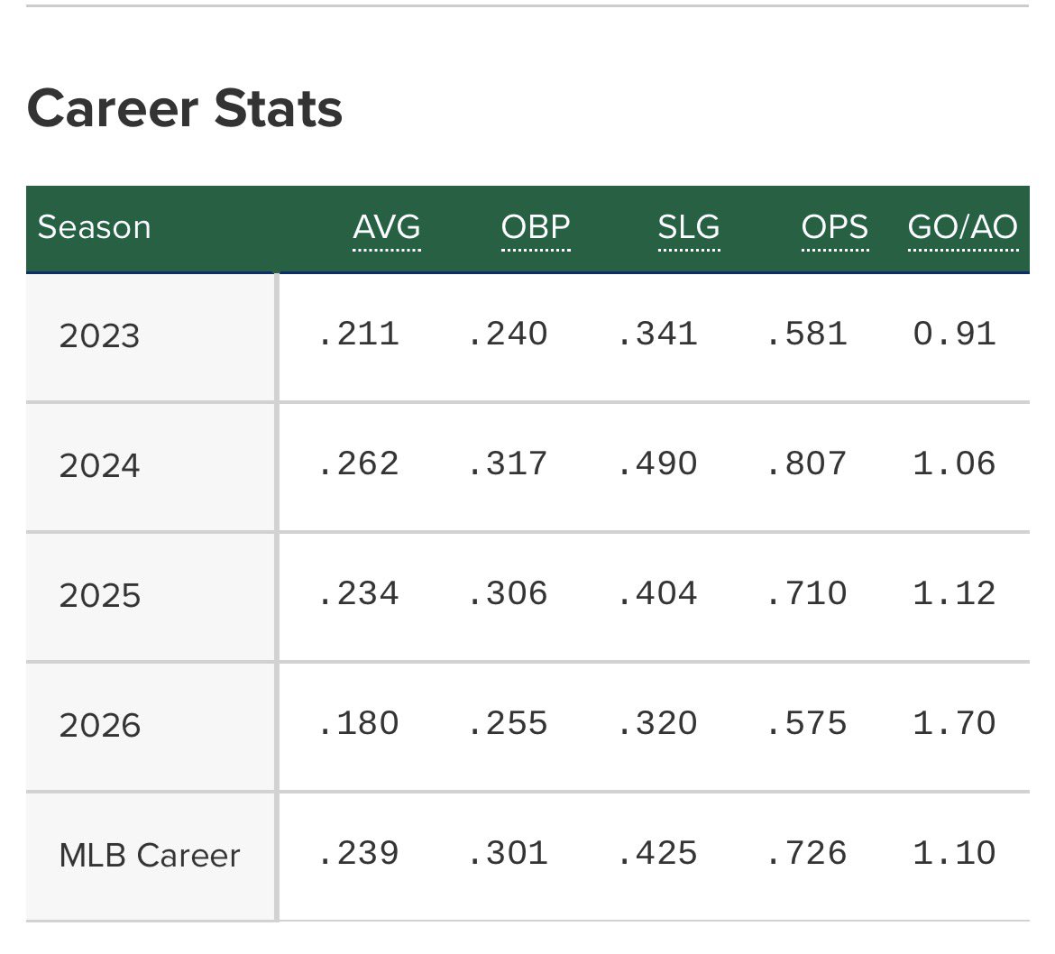 Fryedaddy/Frito tweet media