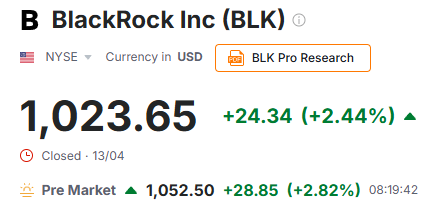 ClaudioCaparroz's tweet image. #Earning 🏦 BlackRock 1Q 26

🔹 Ingresos: $6.70B 🆚 $6.43B est.✅ +27% Y/Y
🔹 EPS: $12.53 🆚 $11.48 est.✅ +11% Y/Y

🔹 AUM: $13.89T 🆚 $13.92T est.❌ +20% Y/Y
🔹 Entradas netas totales: $130B
🔹 Entradas netas iShares ETF: $132B (récord 1Q)

#Premarket ☀️ $BLK +2.82%✅

#NYSE