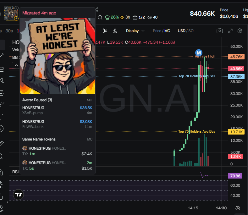 badattrading_'s tweet image. $HONESTRUG (CA XSeEuPW5CuzaCSmWhdW8KVk26aBDntGSmvqCxFBpump) is a bundled pile of garbage horseshit wrapped up in catshit, don't buy, stay away.