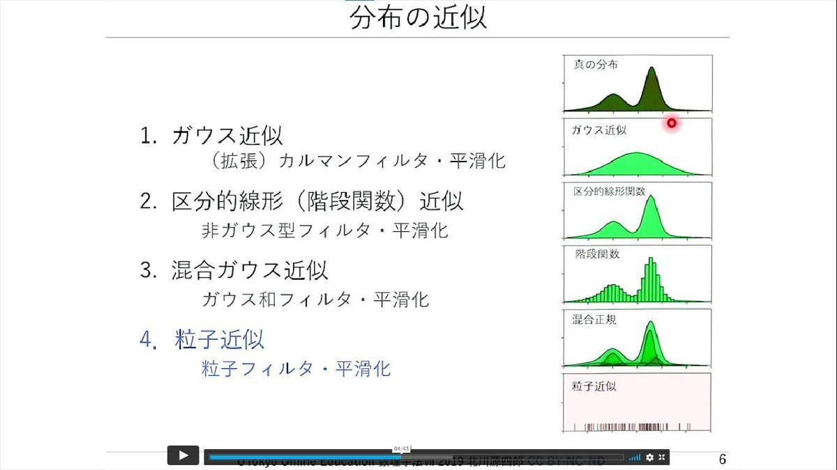 QDくん⚡️AI関連の無料教材紹介 tweet media