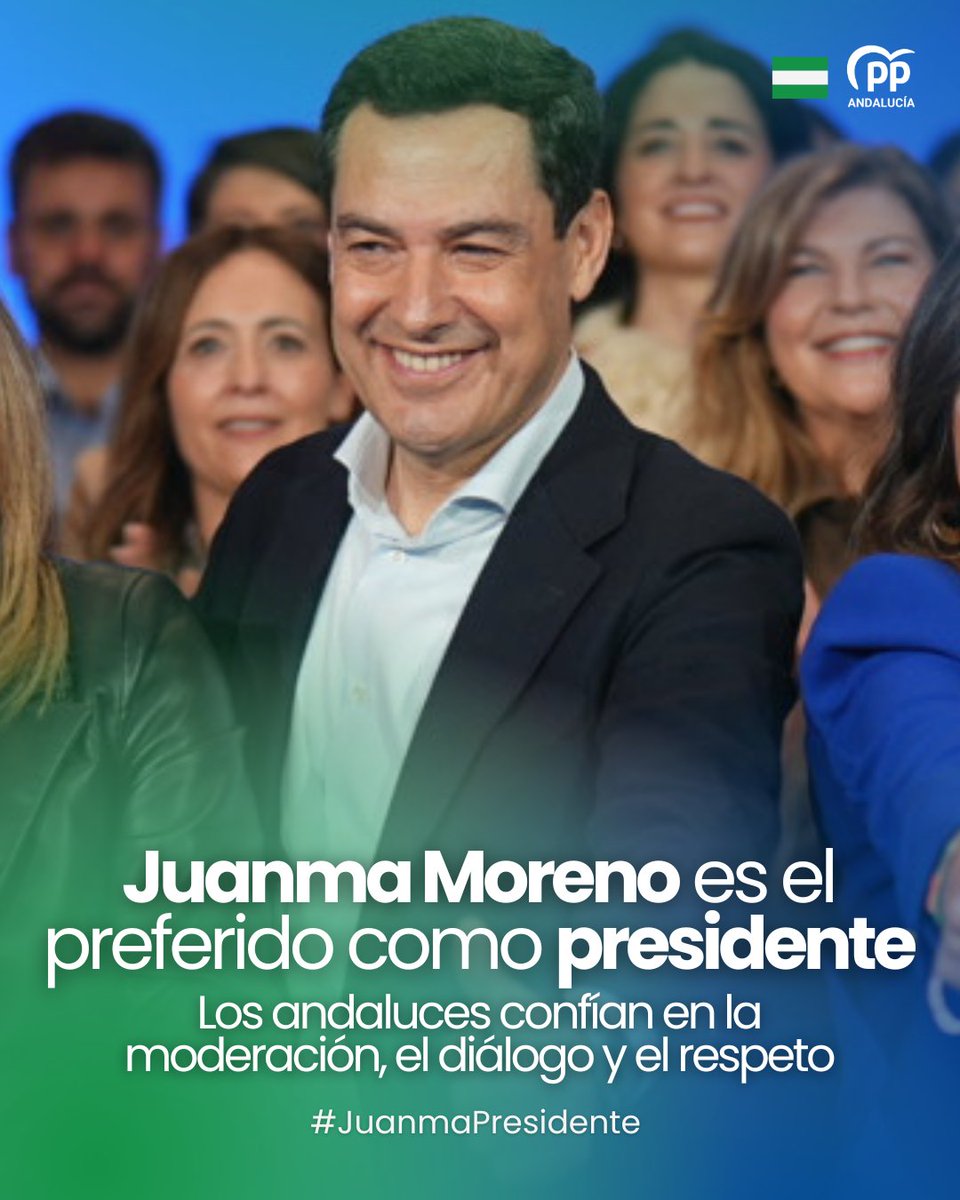 Los andaluces confían en la moderación, el diálogo y el respeto.

<a href="/JuanMa_Moreno/">Juanma Moreno</a> es el preferido como presidente de Andalucía.

#ConLaFuerzaDeAndalucía 
#JuanmaPresidente 

ppandalucia.es/juanma-moreno-…
