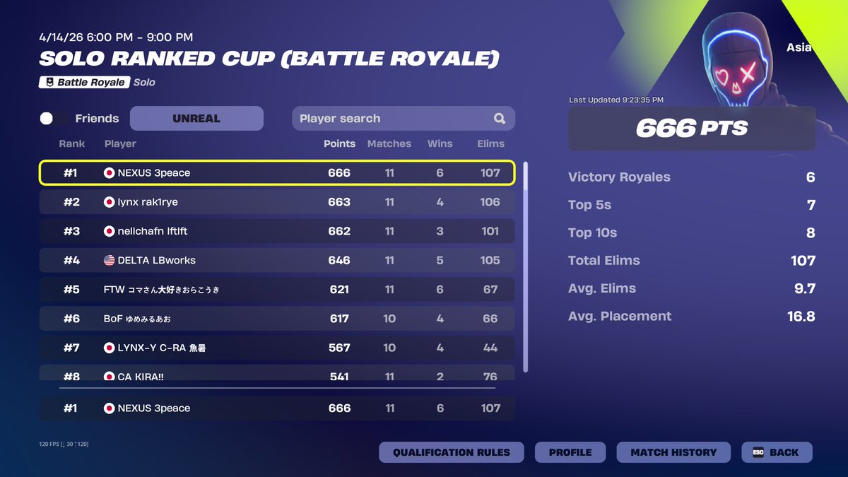 NEXUS 3peace ぴーす tweet media